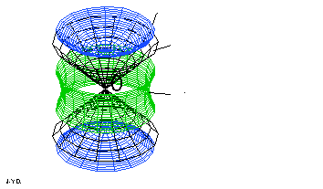 Orbites coadjointes de SL(2,R)